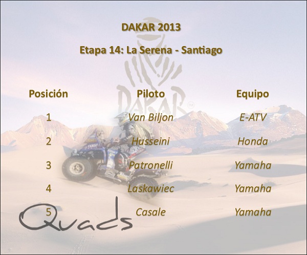dakar_2013_etapa_14_la_serena_santiago_quads_motordigital