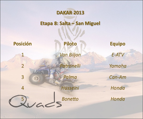 dakar_2013_etapa_8_salta_san_miguel_quads_motordigital